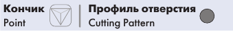 Кончик и профиль иглы ATRALLOY TAPER CUTTING