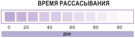 Шовный материал пга что это. Смотреть фото Шовный материал пга что это. Смотреть картинку Шовный материал пга что это. Картинка про Шовный материал пга что это. Фото Шовный материал пга что это