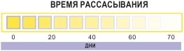 материал плайн что это. Смотреть фото материал плайн что это. Смотреть картинку материал плайн что это. Картинка про материал плайн что это. Фото материал плайн что это