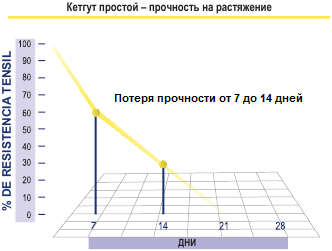 материал плайн что это. Смотреть фото материал плайн что это. Смотреть картинку материал плайн что это. Картинка про материал плайн что это. Фото материал плайн что это