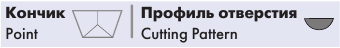 Профиль и кончик иглы Атрамат Шпательная ПРЕМИУМ (PREMIUM SPATULA)