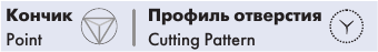 Кончик и профиль иглы Atramat Premium TAPER CUTTING