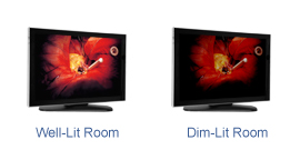 Автоматическая регулировка яркости монитора PACSmate MMD-4300c в зависимости от уровня освещенности